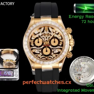 Rolex Daytona 116588TBR Replica Tiger Diamond Dial with Baguette Bezel Luxury Watch